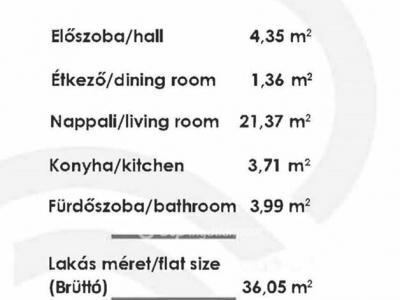 Eladó lakás Budapest