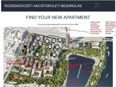 Eladó lakás Budapest