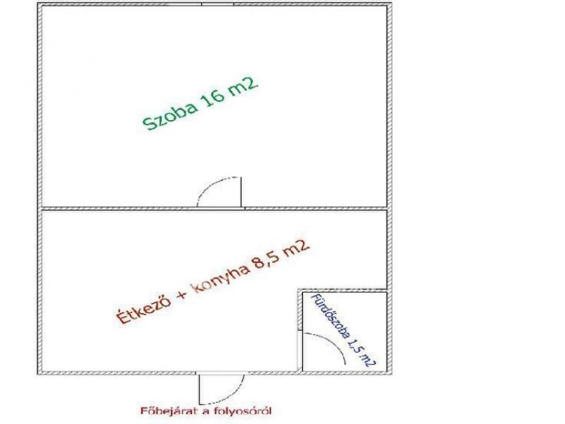 Eladó lakás Budapest