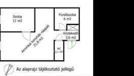 Eladó lakás Siófok