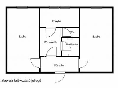 Eladó lakás Budapest