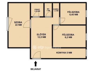 Eladó lakás Budapest