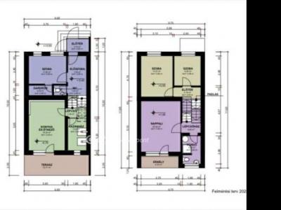 Eladó ikerház Budapest