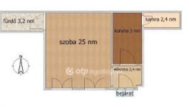 Eladó lakás Budapest