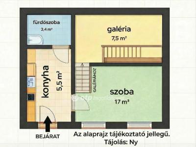 Eladó lakás Budapest