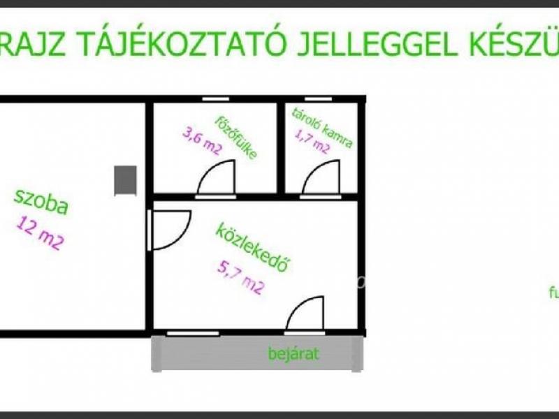 Eladó családi ház Hajdúböszörmény