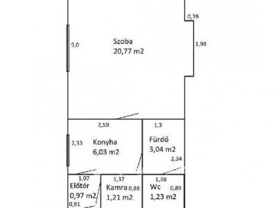 Eladó lakás Budapest