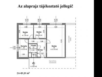 Eladó lakás Budapest