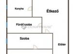 Eladó családi ház Debrecen