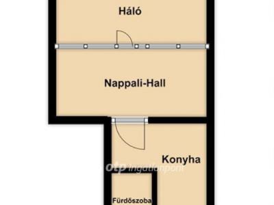 Eladó lakás Budapest