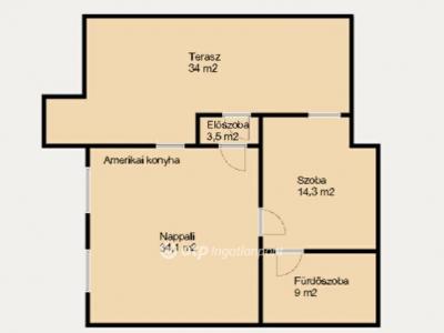 Eladó lakás Budapest