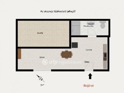 Eladó lakás Budapest