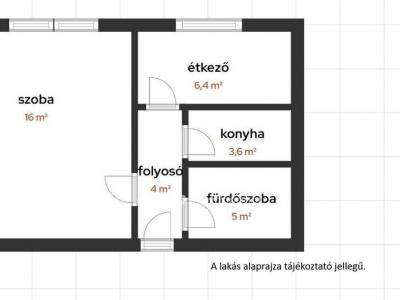 Eladó lakás Cegléd