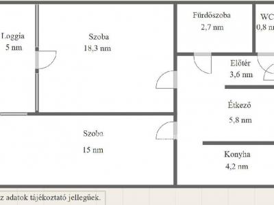Eladó lakás Dombóvár