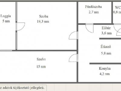 Eladó lakás Dombóvár