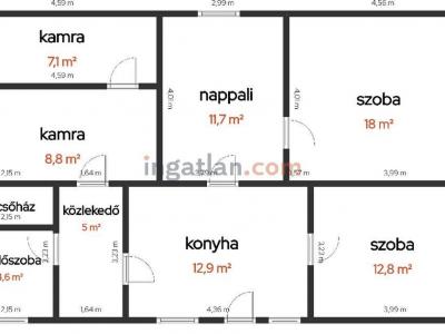 Eladó tanya Tiszakécske