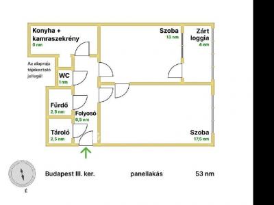 Eladó lakás Budapest