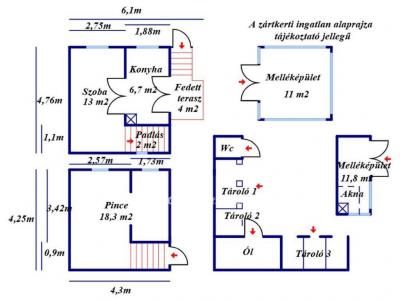 Eladó családi ház Kecskemét