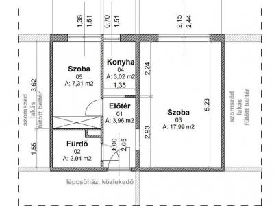 Eladó lakás Budapest