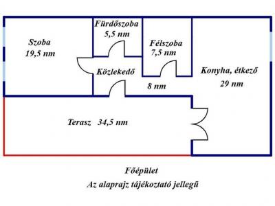 Eladó családi ház Jászfényszaru