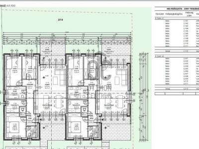 Eladó ikerház Teskánd