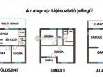 Eladó családi ház Monor