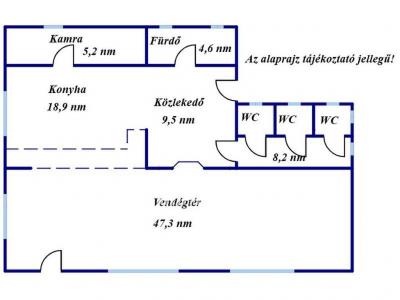 Eladó családi ház Békés