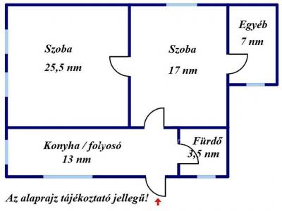 Eladó családi ház Orosháza
