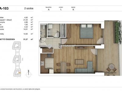 Eladó lakás Budapest