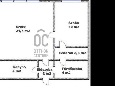 Eladó lakás Budapest