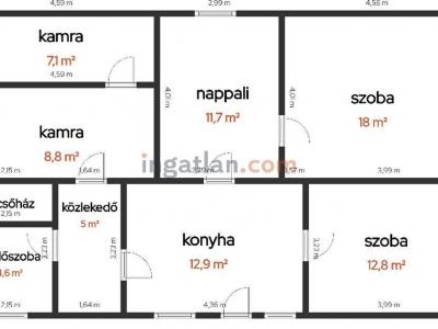 Eladó tanya Tiszakécske