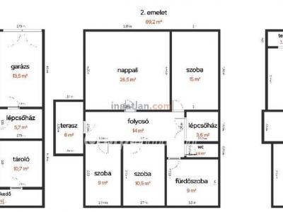 Eladó családi ház Tiszakécske