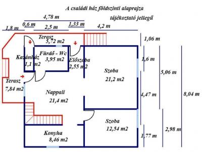 Eladó családi ház Kiskunfélegyháza