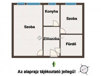 Eladó lakás Budapest