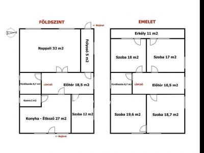 Eladó családi ház Levelek