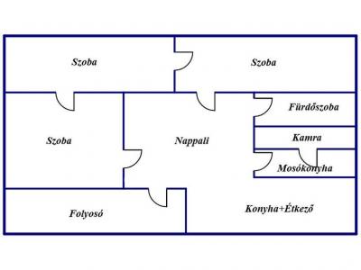 Eladó családi ház Nagykálló