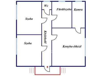 Eladó családi ház Kiszombor