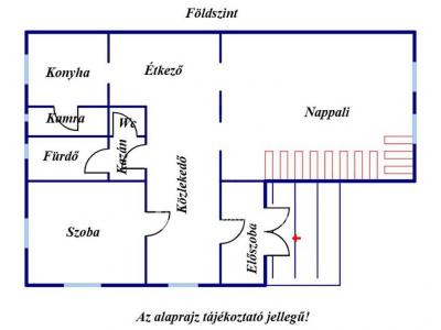 Eladó családi ház Kunszentmárton