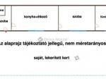 Eladó házrész Budapest