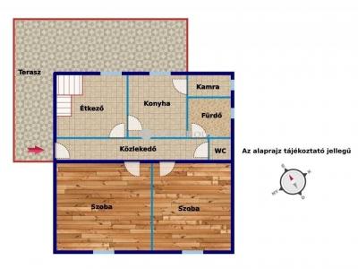 Eladó családi ház Budapest