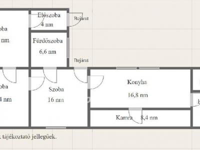 Eladó családi ház Dombóvár