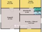 Eladó családi ház Debrecen