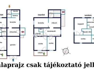 Eladó családi ház Budapest