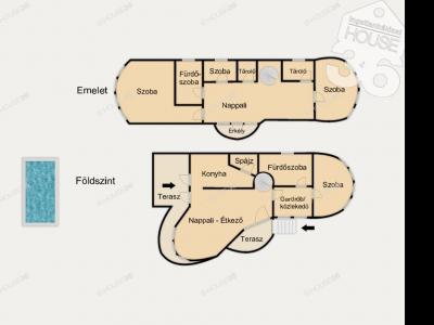 Eladó családi ház Kecskemét