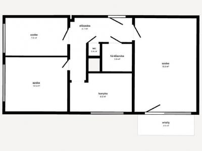 Eladó lakás Miskolc