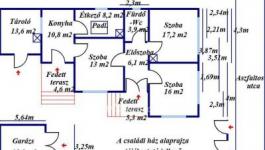 Eladó családi ház Abony
