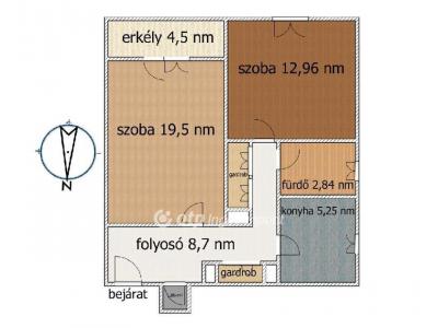 Eladó lakás Budapest