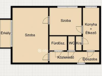 Eladó lakás Budapest