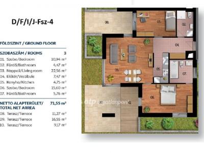 Eladó lakás Budapest