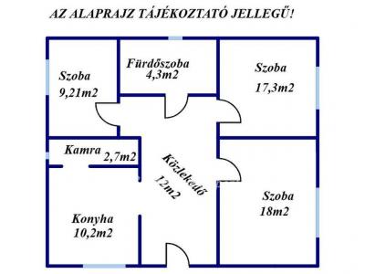 Eladó családi ház Sarkadkeresztúr